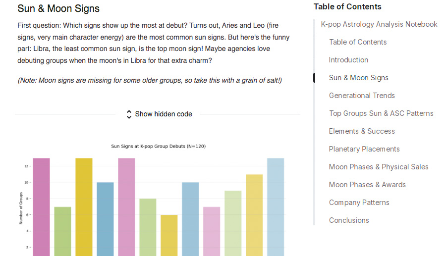 Kpop_astro_dataset_01